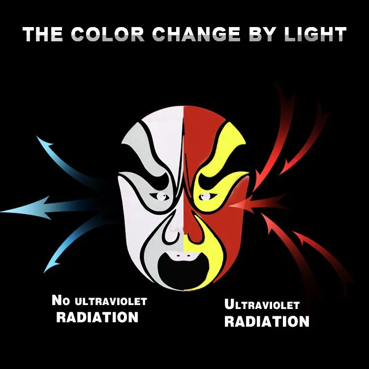 Печать с изменением цвета